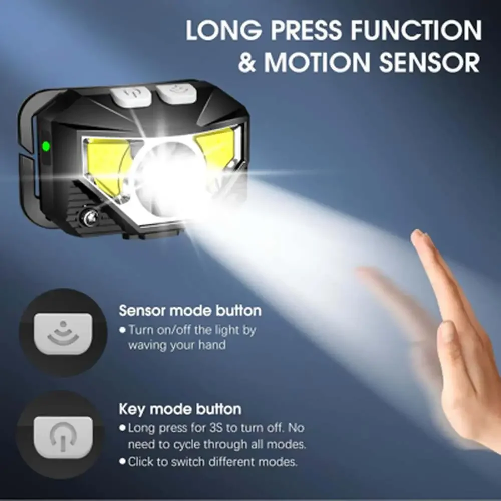 Headlamp Flashlight LED Rechargeable Camping Light with Motion Sensor And